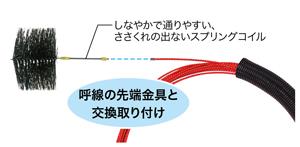 クリーニングブラシ CB-36