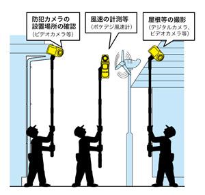 雲台付ポール(カメラ等用) DLC-CUP180