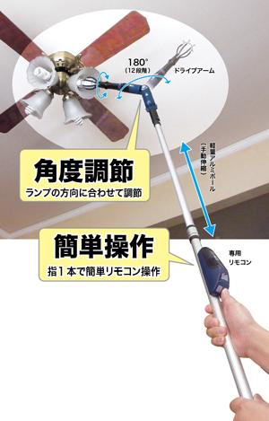 電動ランプチェンジャー DLC-DM330