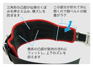 柱上安全帯用ベルト 幅広立体サポートメッシュタイプ DB-R400DS-BK