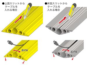 ソフトカラープロテクター開口面選択タイプ SFP-1935SYL