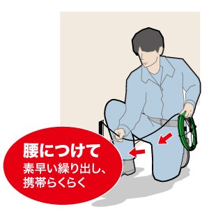 呼線リール付セット GX-3515J-RL