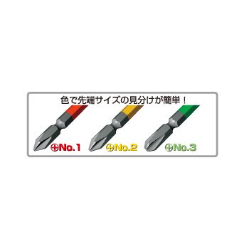 AC-14M カラービット(10本組) +3×65