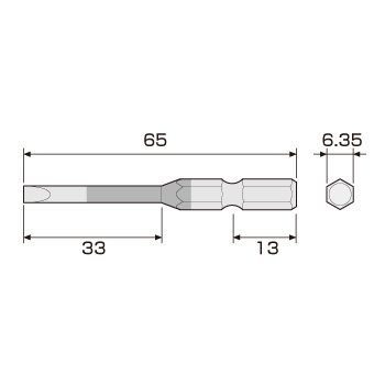 ACMM-3065 カラービット 2本組 -3×65