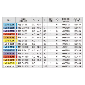 ACHX-2065 六角レンチカラービット 1本組 対辺2×65