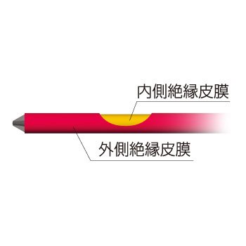7800 短絡防止 絶縁ドライバー 電工タイプ +3×150