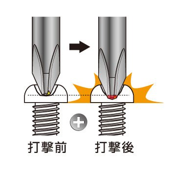 3960 ビスブレーカードライバー +2×100