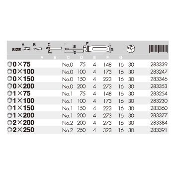 8300 フォーラインドライバー 細軸タイプ +1×75