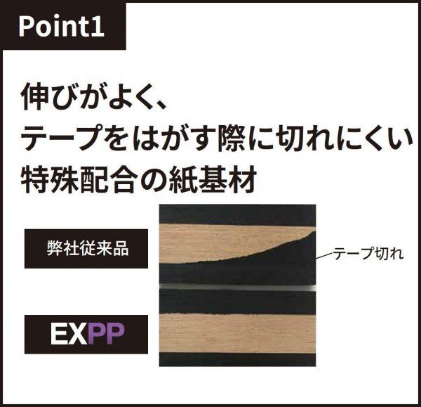 EXPP 20mmX18mX6巻 (販売単位:10パック)