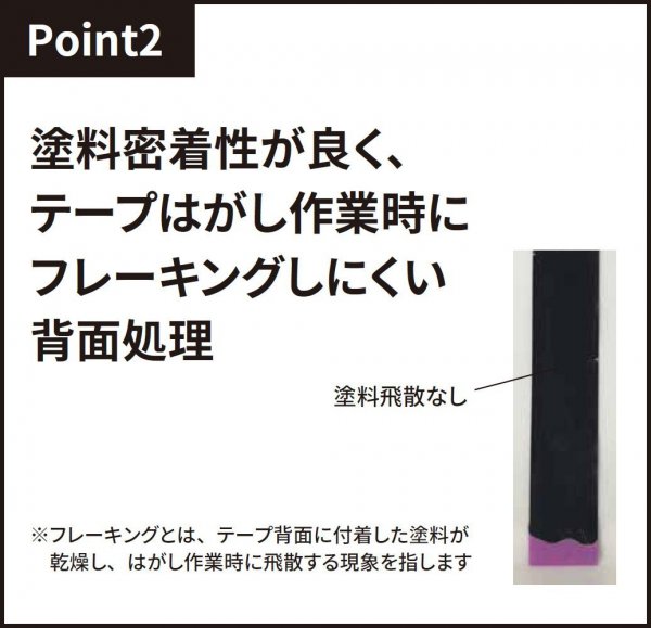 EXPP 21mmX18mX6巻 (販売単位:10パック)