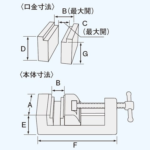 ヤンキーバイス