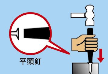 K-602　スーパーポンチ[釘〆]中