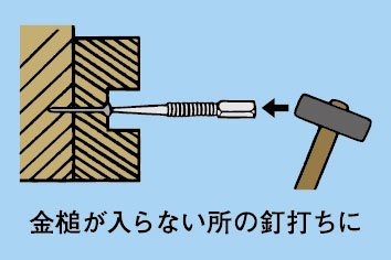 K-605-2　ネールパンチ[釘〆]2mm