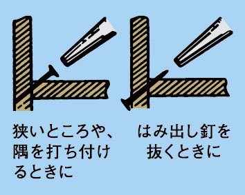 K-605-5　ネールパンチ[釘〆]5mm