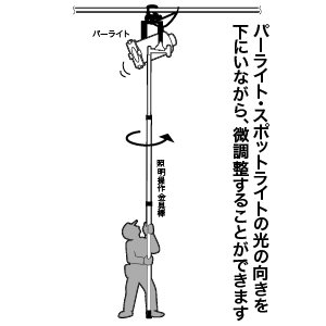 照明操作金具棒(3.3mタイプ) DLC-LAH330M