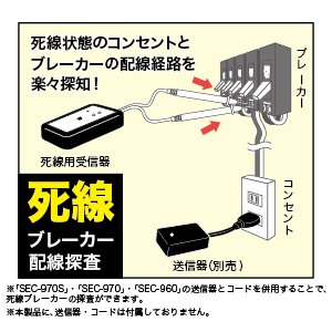 死線用受信器 SEC-970R