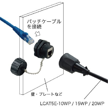 屋外用LANモジュラージャック LKJACK-8WP