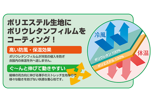 【鳳皇】2455ジップアップミドルインナー