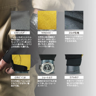 フーバーシンセティックレザーグローブ