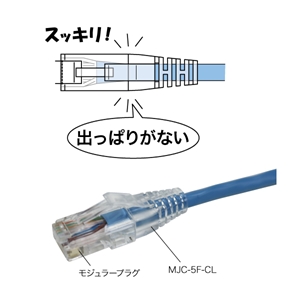 モジュラープラグカバー(透明タイプ) MJC-F5-CL