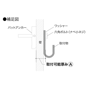 パットアンカー AP-4