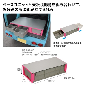 バンキャビネット NEWドロワーシリーズ IZ-PC-B-TW