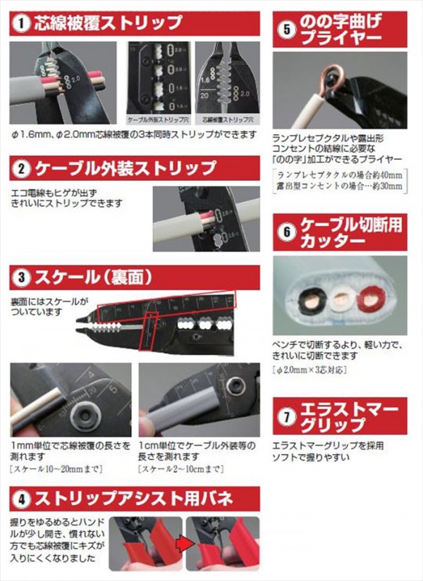 VVF線ストリッパー VA203A
