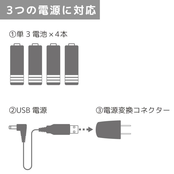 LEDスタンドルーペ