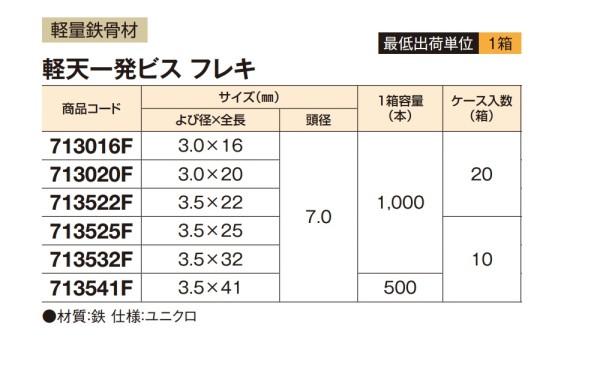 軽天一発ビス フレキ