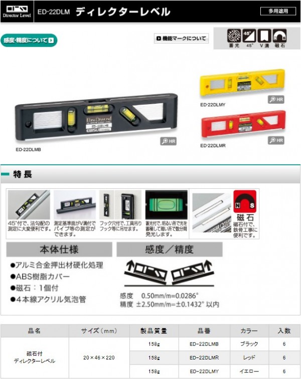 ディレクターレベル