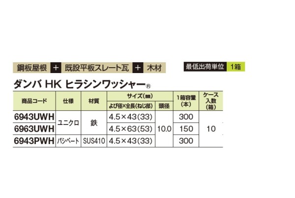 ダンバ HK ヒラシンワッシャー