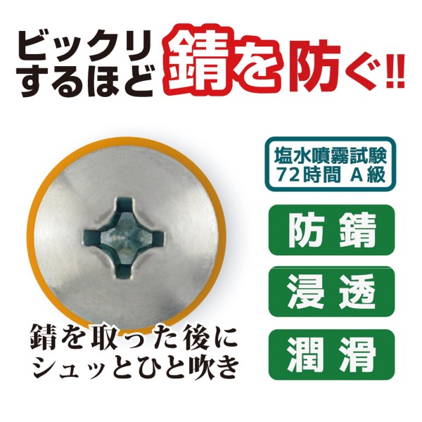 ネジザウルスアフターリキッド