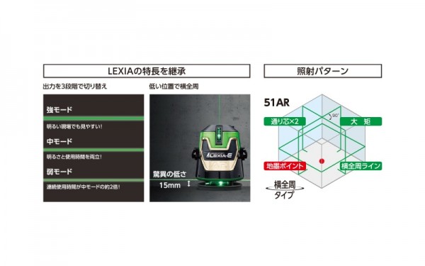レーザーロボ LEXIA-E 51AR グリーン