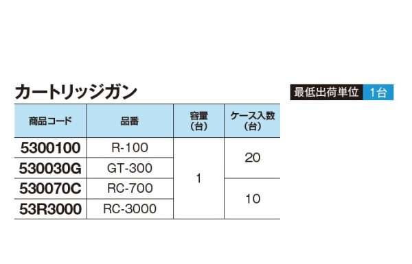 カートリッジガン