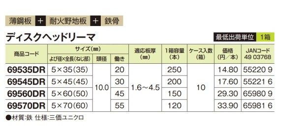 ダンバ ディスクヘッドリーマ