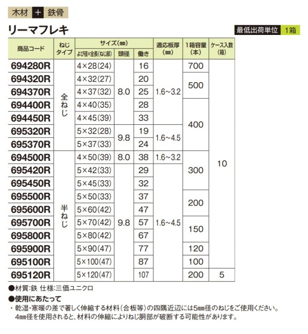 ダンバ リーマフレキ