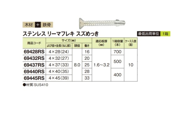 ダンバ ステンレスリーマフレキ すずめっき