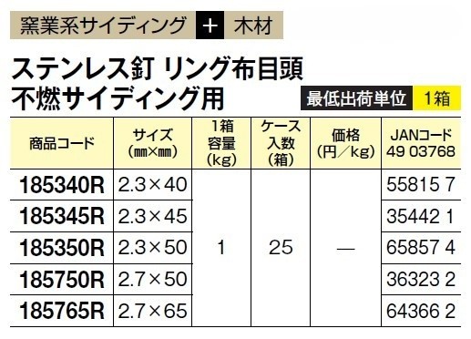 ステンレス釘 スクリング 布目頭不燃サイディング用