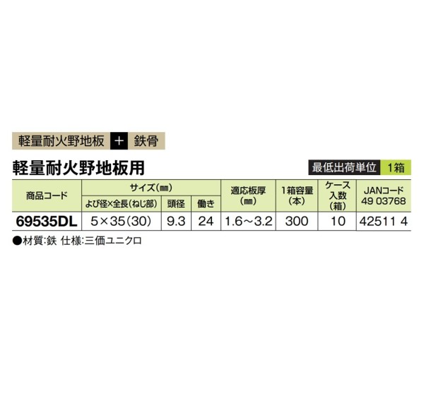 ダンバ 軽量耐火野地板用