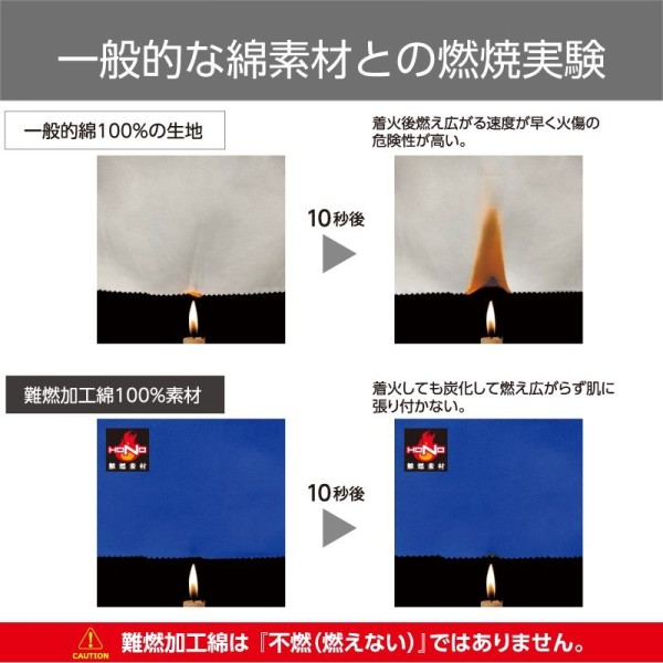 423難燃(防炎)腕カバー