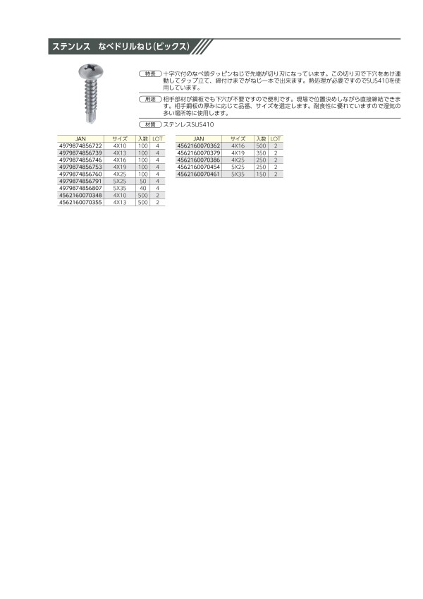 ビックス ステンなべドリルねじ