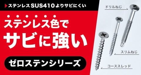 ゼロステンコーススレッド