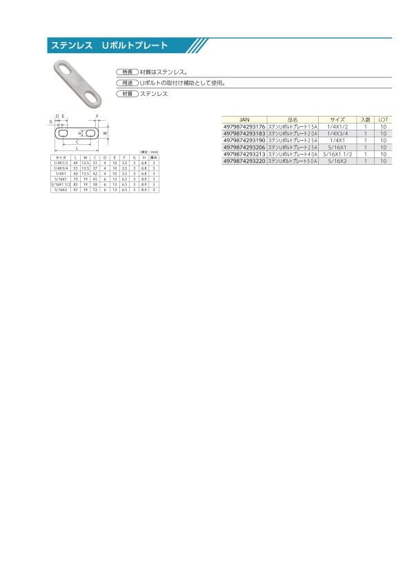 ステンUボルトプレート