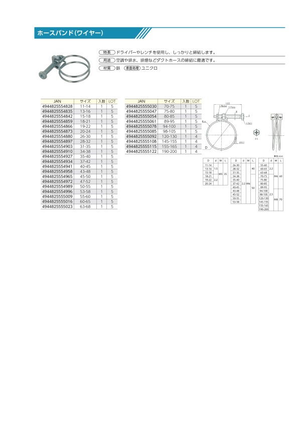 ホースバンド(ワイヤー)