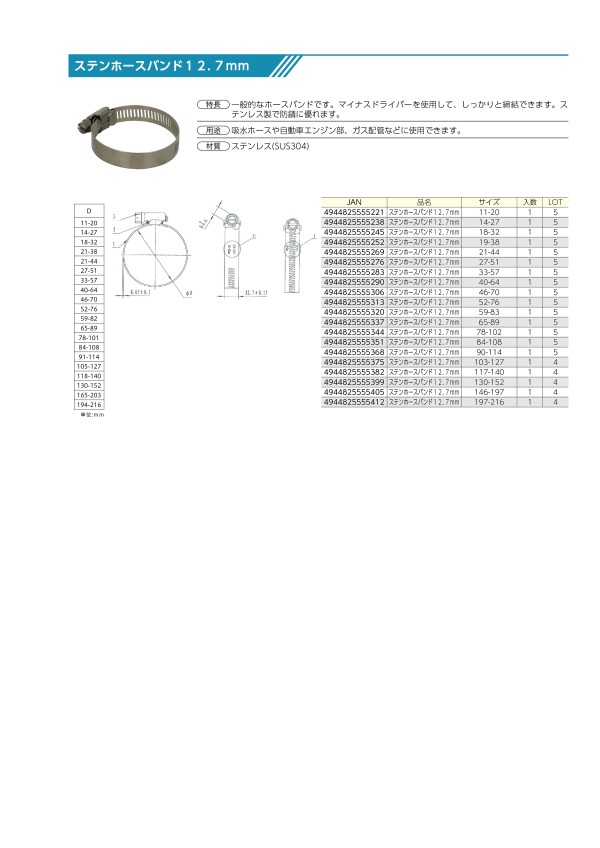 ステンホースバンド