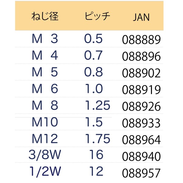 六角軸ステンレス用スパイラルタップ