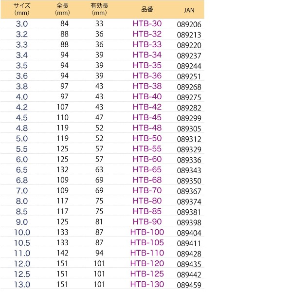 六角軸スリーブレード（三枚刃）