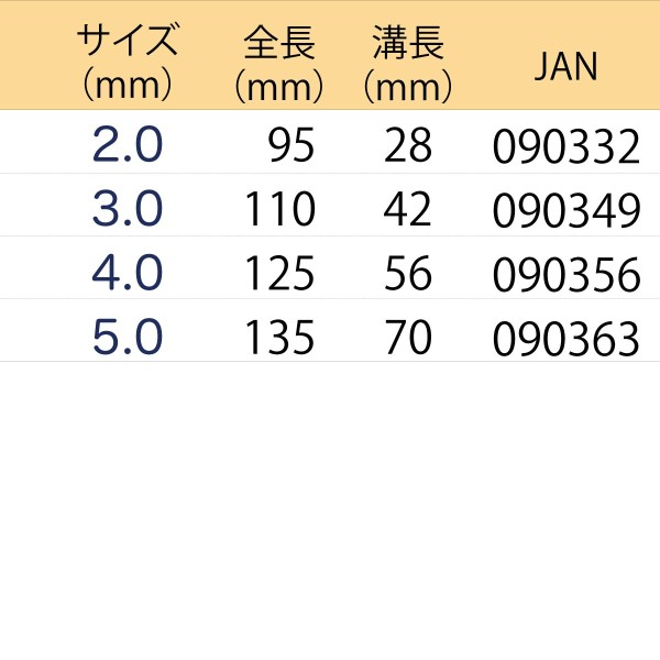 六角軸テーパー下穴錐