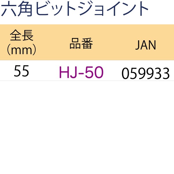 六角ビットジョイント
