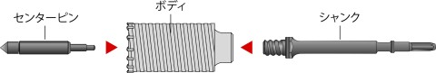 ハンマーコアドリル部品　【センターピン・コアシャンク（六角軸）】
